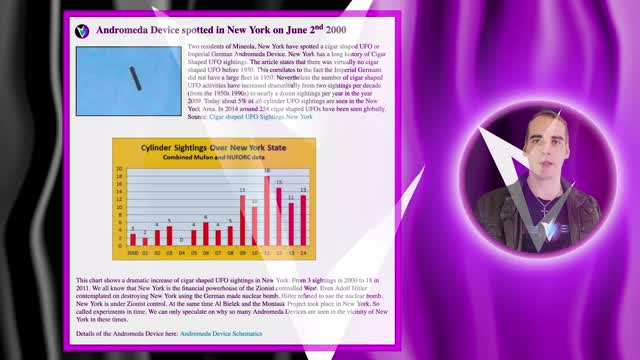 Alex talks about the history of Imperial German sightings